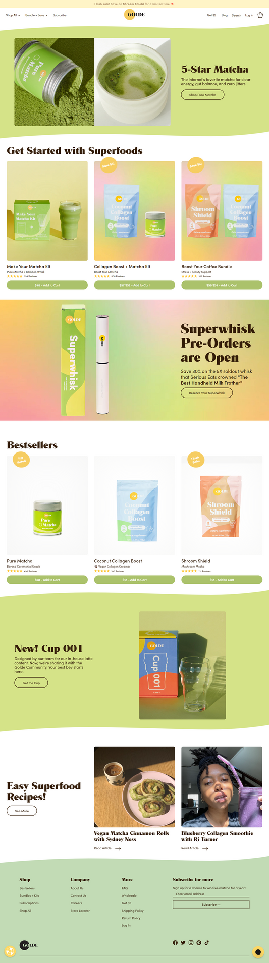 Blog post 22