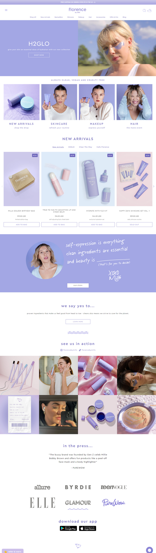 Blog post 204