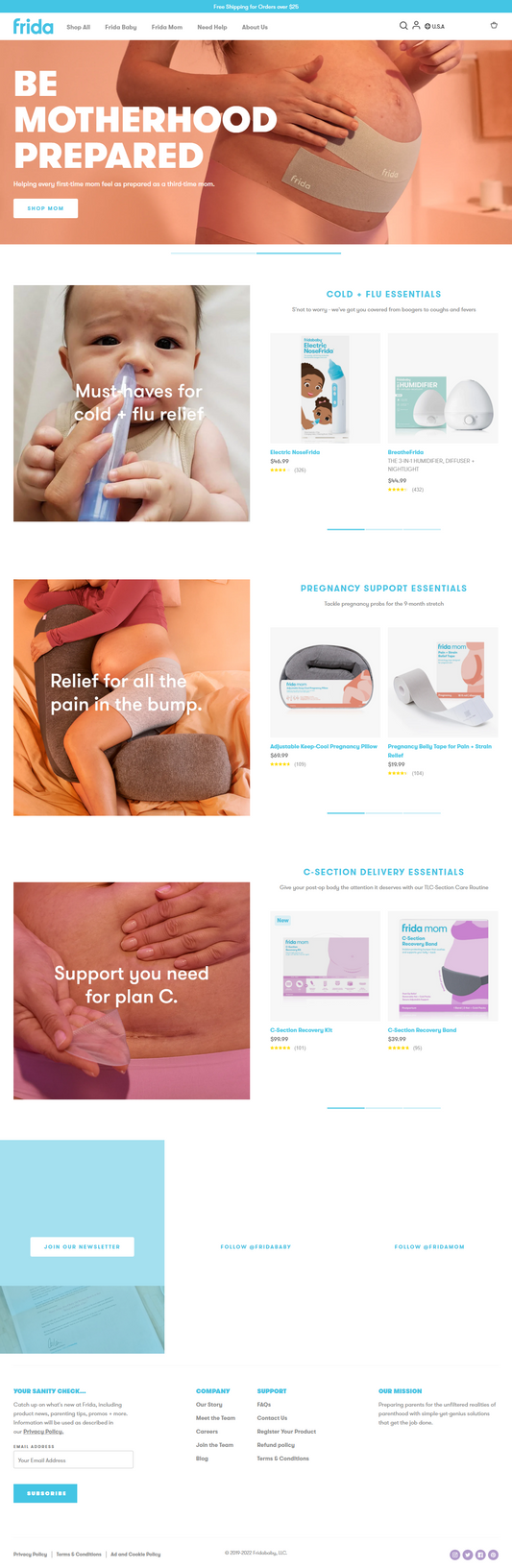 Blog post 249