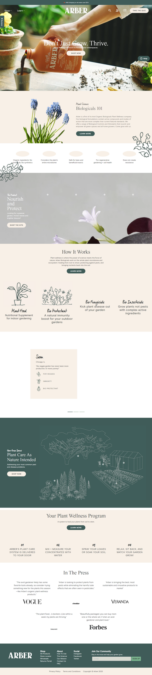 Blog post 267