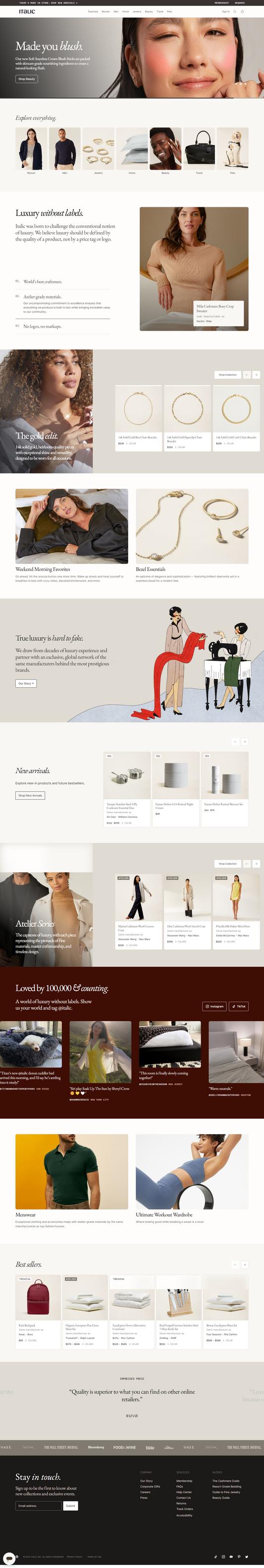 Blog post 400