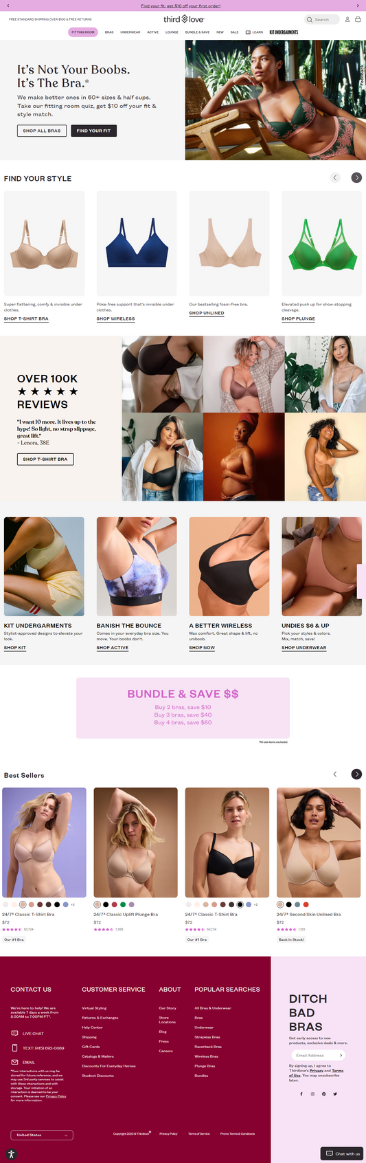 Blog post 205