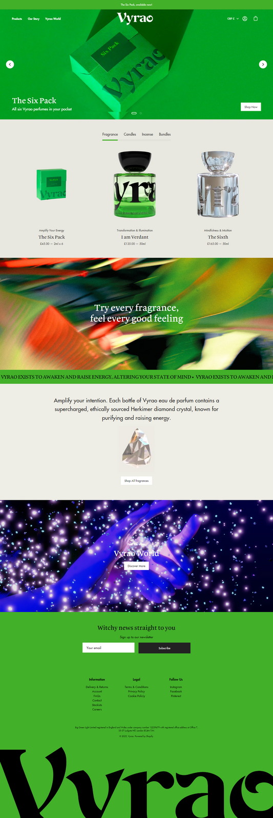 Blog post 244