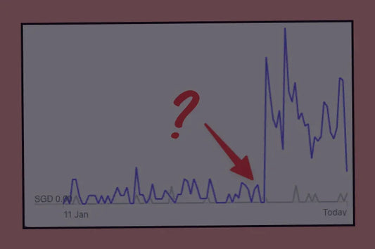 Should you offer a free trial?