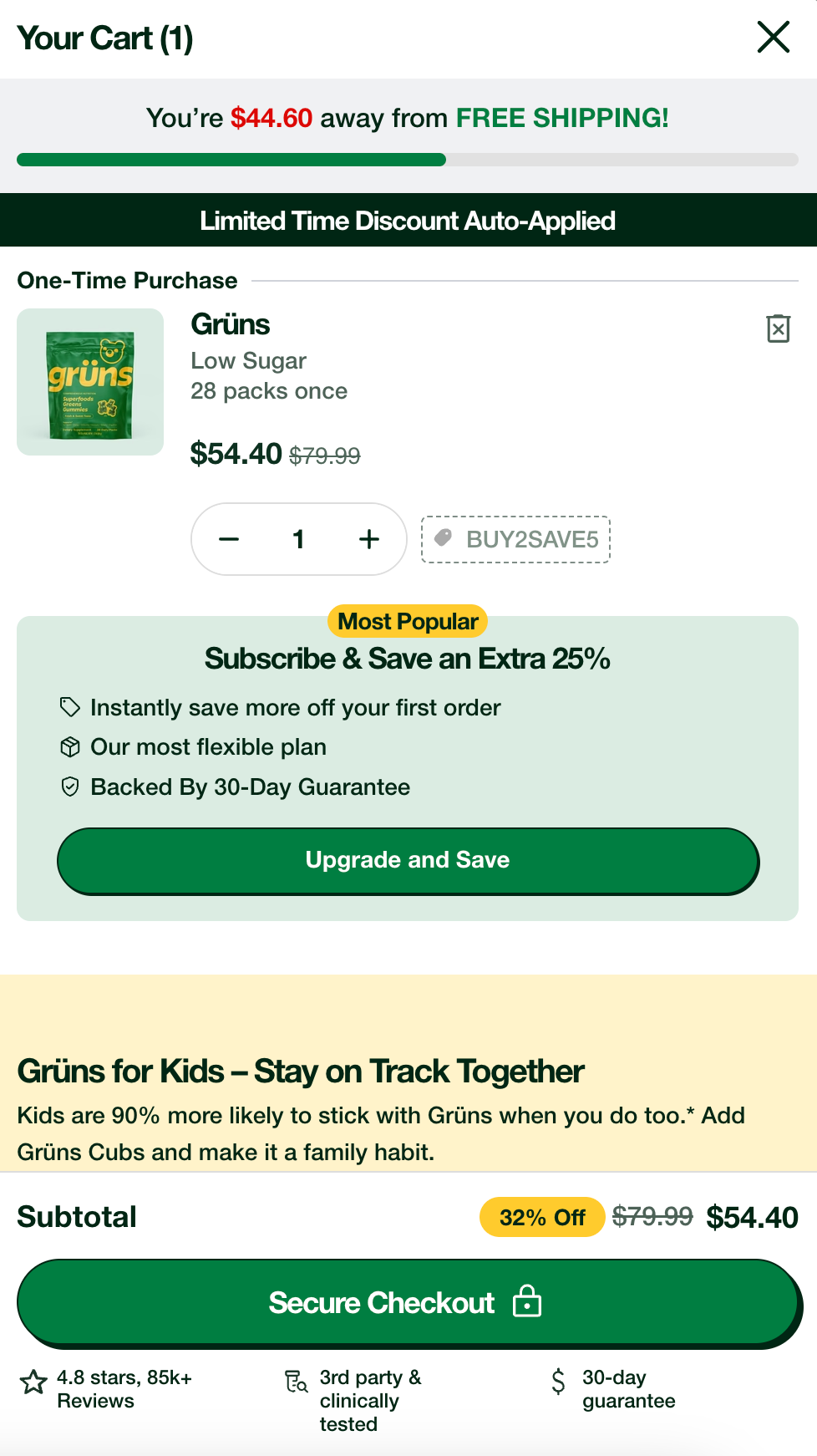 Grüns cart