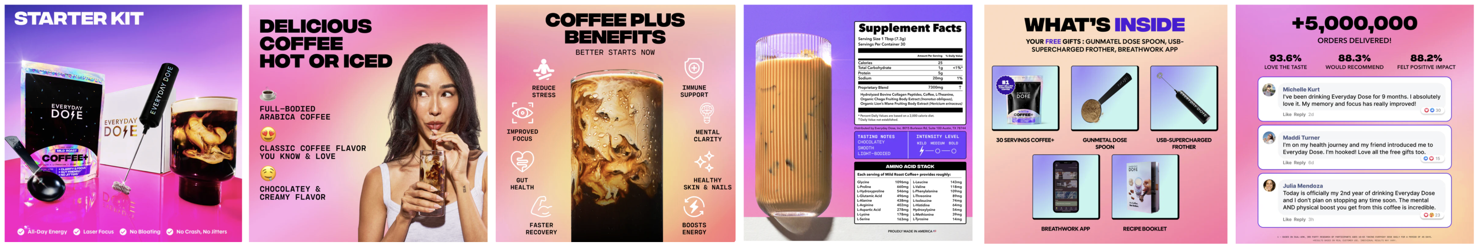 Everyday Dose mushroom coffee full product carousel example