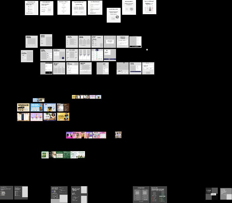 Editable carousel wireframe templates