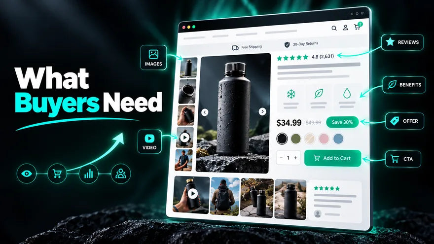 The Killer Product Page: 10 Elements That Print Money
